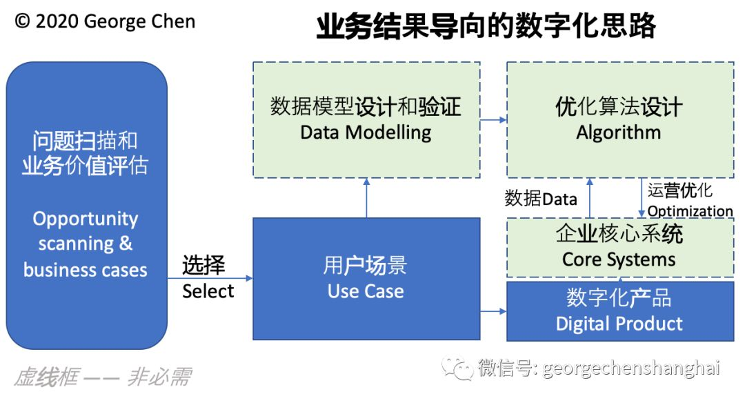 image-1652680710842