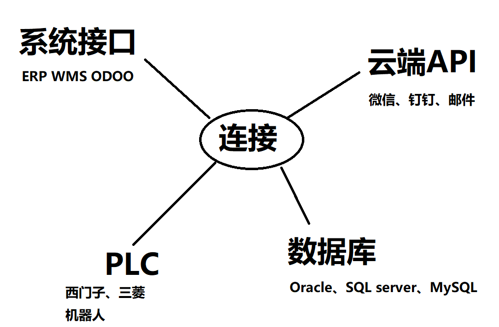 image-1714285108897